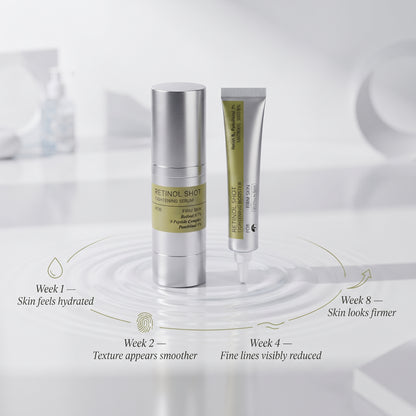 Firming Duo Vita-A PopLaneBeauty — booster et sérum rétinol contour des yeux — vue 4